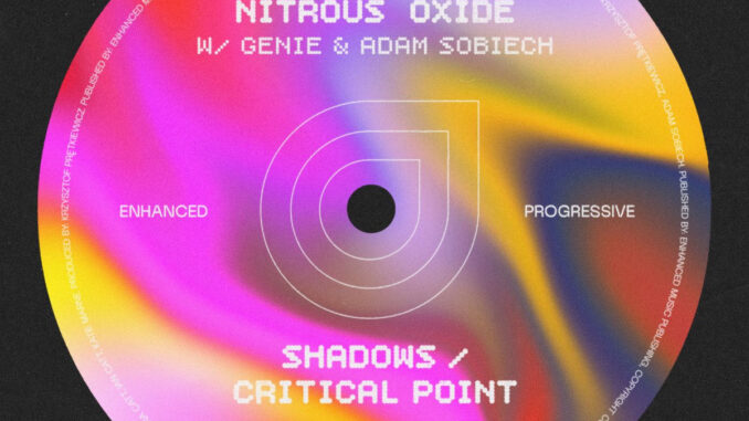 Nitrous Oxide & Adam Sobiech - Critical Point (Extended Mix) Cover #TranceFamily